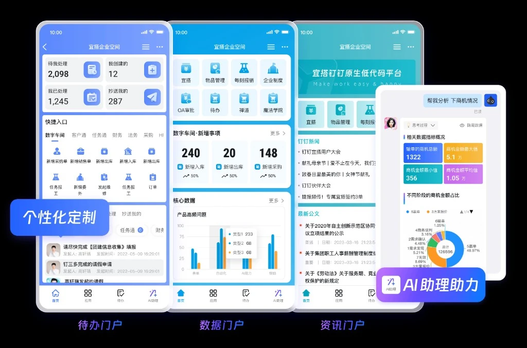 教育文档共创